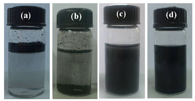 等离子改性后的炭黑溶于10毫升去离子水中的分散效果图